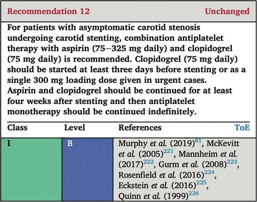 Recommendation 12