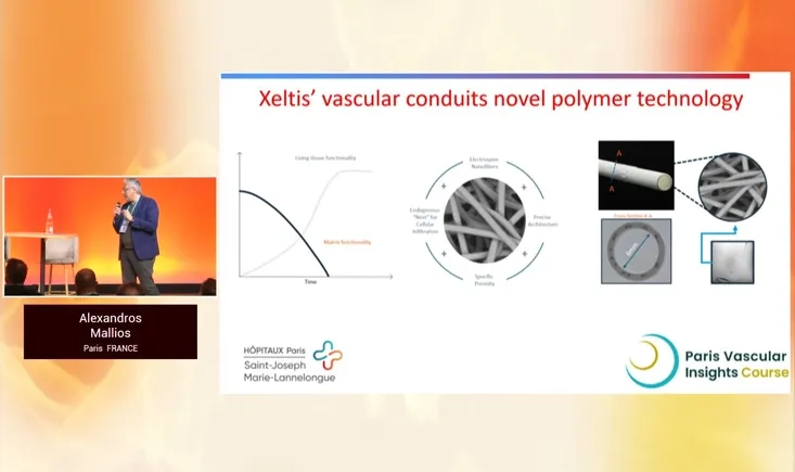 Disruption, Debate, and Delivery: Evolving Approaches to the Hemodialysis Lifeline