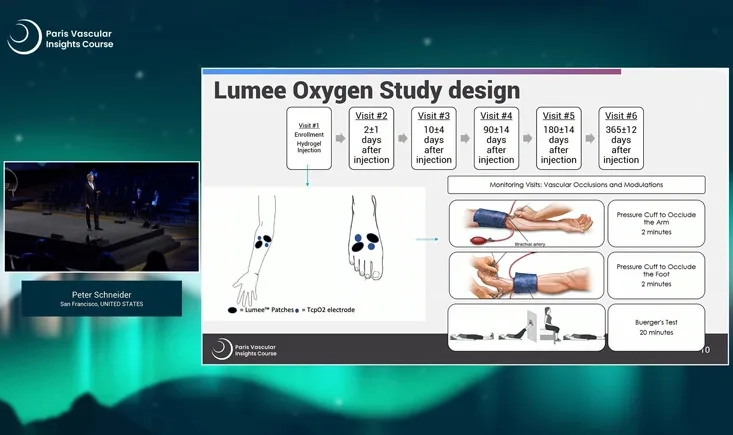 Late breaking trials