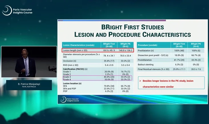 Late breaking trials