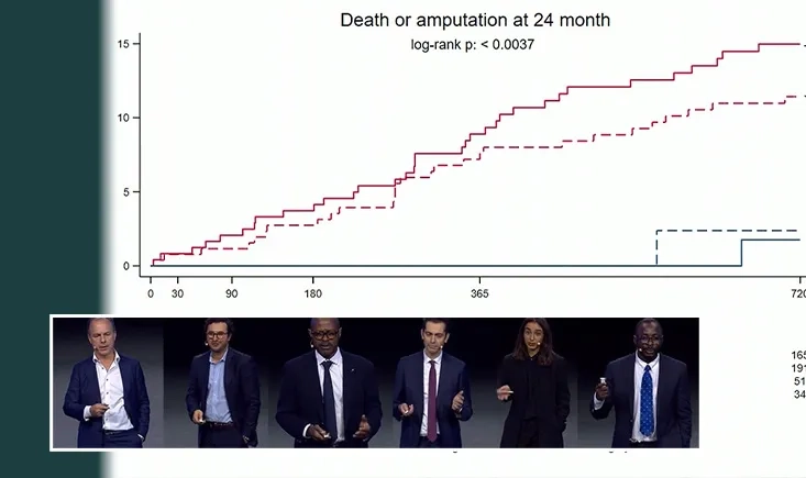 Late-breaking trials: new evidence shaping revascularisation in limb ischemia