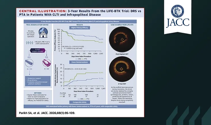 LIFE-BTK at 3 years: does the benefit last?